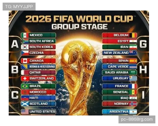 2026世界杯最新出线决定规则 2026世界杯最新出线决定规则