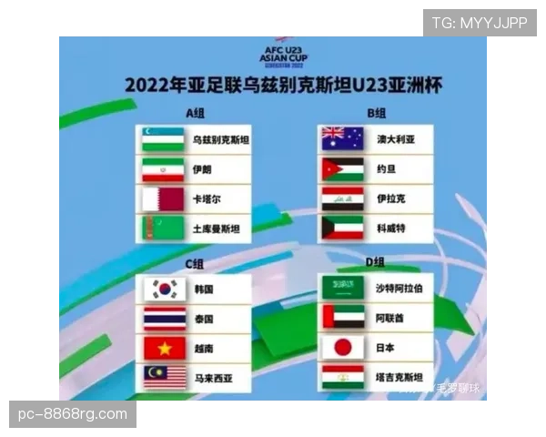 2026世界杯出线流程规则详解 2026世界杯出线流程规则详解