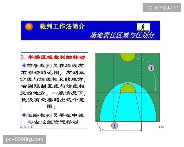 裁判视角下篮球拉人犯规的规则判定标准与现场吹罚依据解析