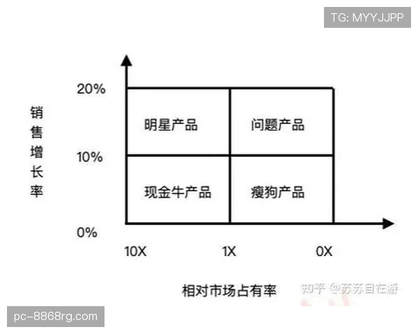 赖斯与巴尔韦德:全能中场在覆盖能力与推进效率上的核心差异